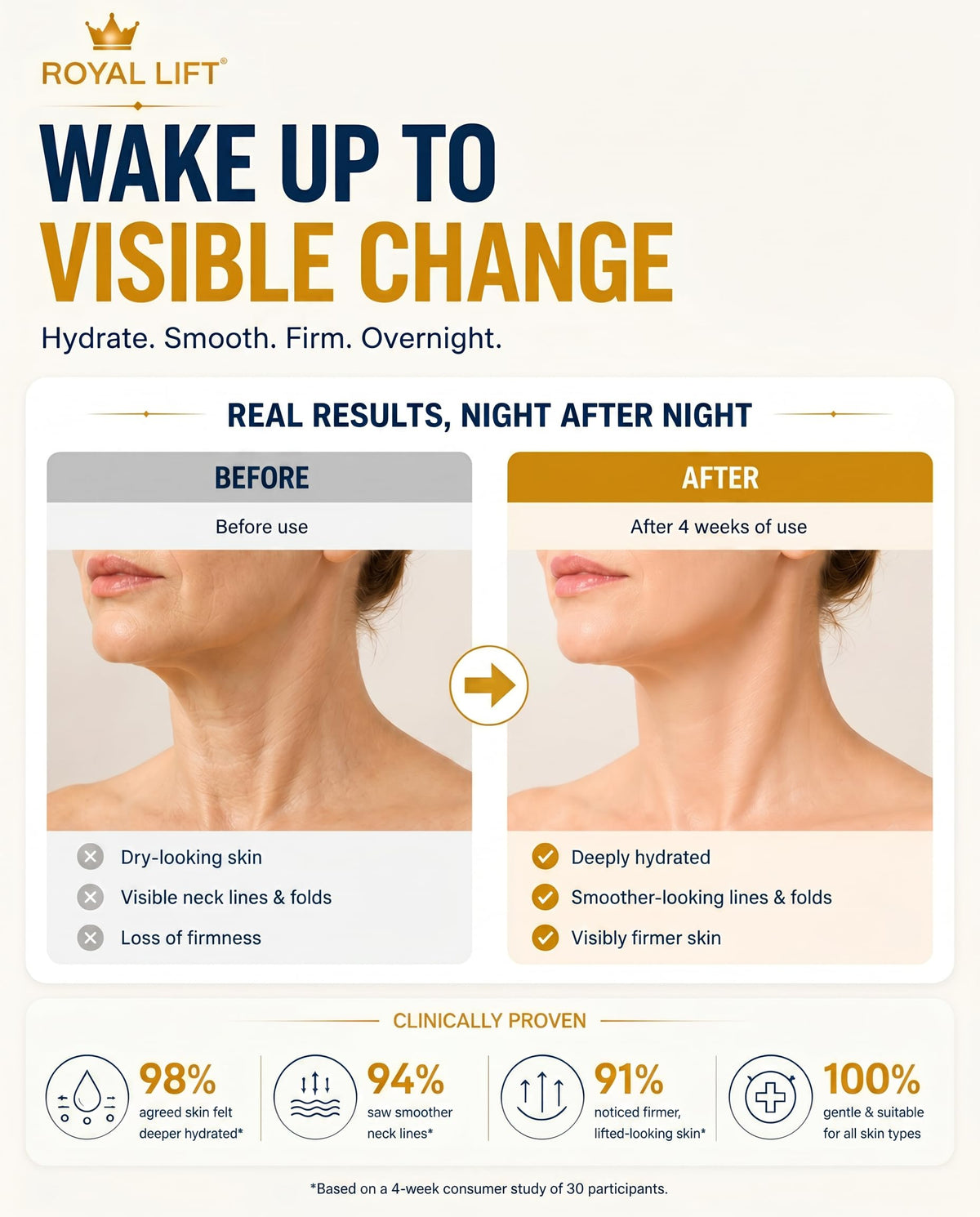 Generic person applying patch in bed demonstrating overnight comfort and stay-put fit