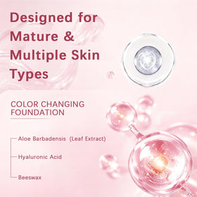 Generic brand before and after face shot demonstrating wrinkle-blurring benefit