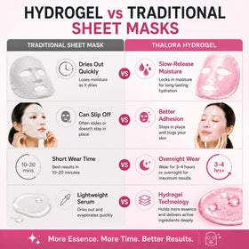Generic clear essence dripping from mask emphasizing rich serum delivery