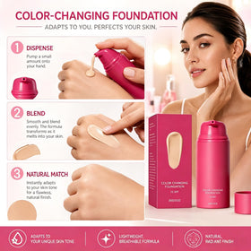 Generic applying foundation to cheek demonstrating blend and coverage