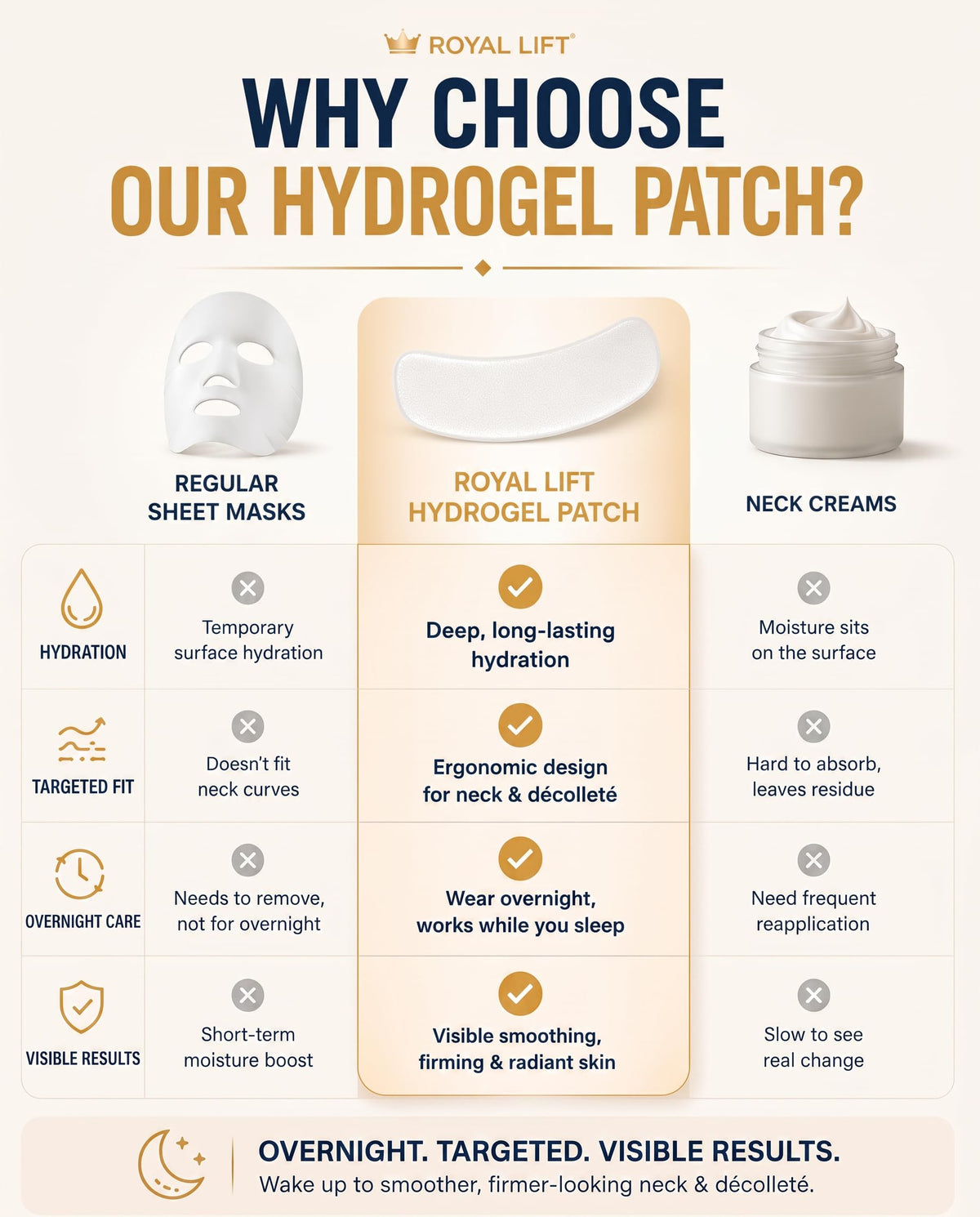 Generic close-up of ingredients label showing peptides and collagen for texture support