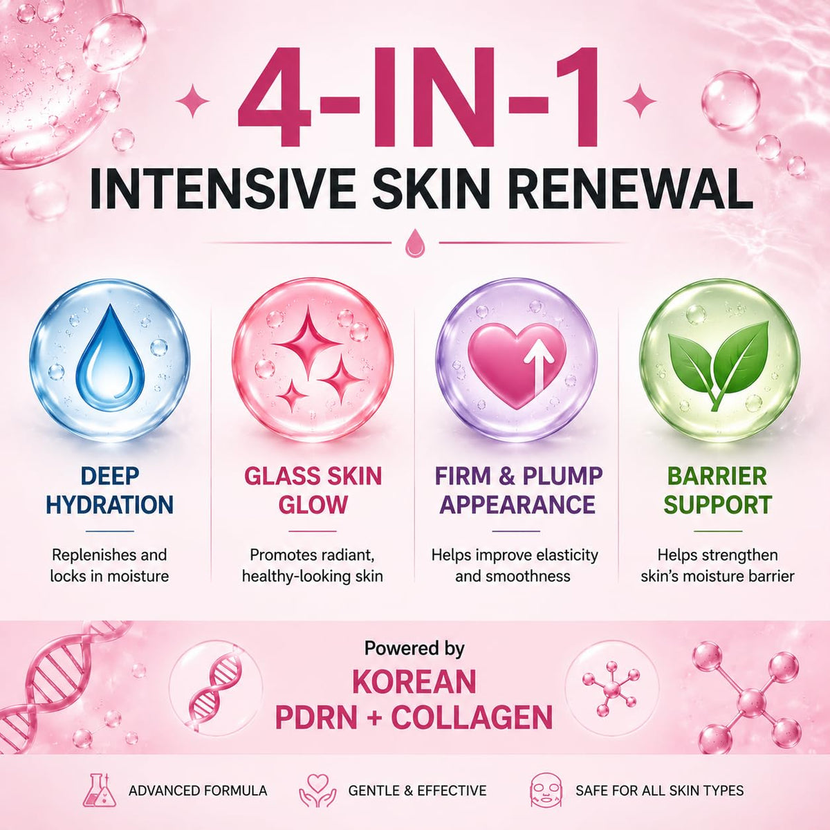 Generic product label listing salmon PDRN, collagen, niacinamide and hyaluronic acid