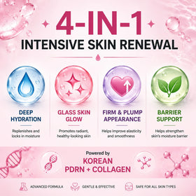 Generic product label listing salmon PDRN, collagen, niacinamide and hyaluronic acid