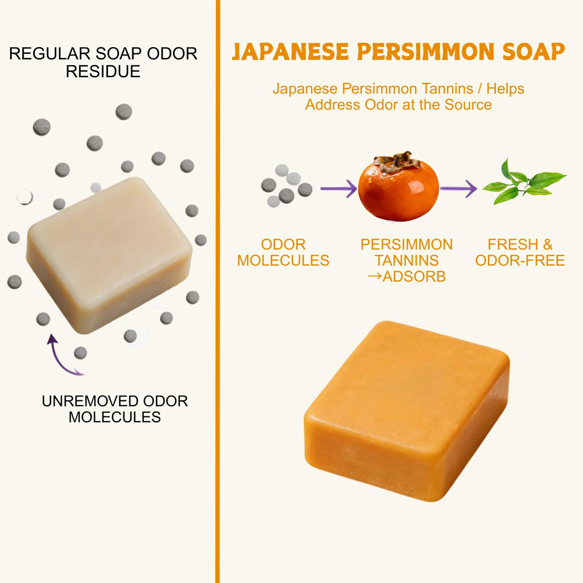 Stacked soap bars showing size and scale for easy storage and travel