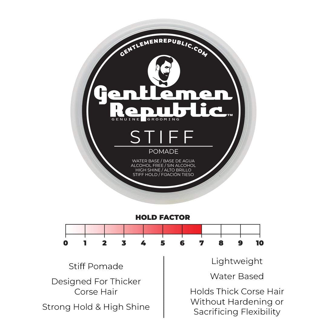 Gentlemen Republic open jar revealing glossy pomade ready to apply benefit