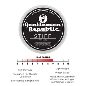 Gentlemen Republic open jar revealing glossy pomade ready to apply benefit
