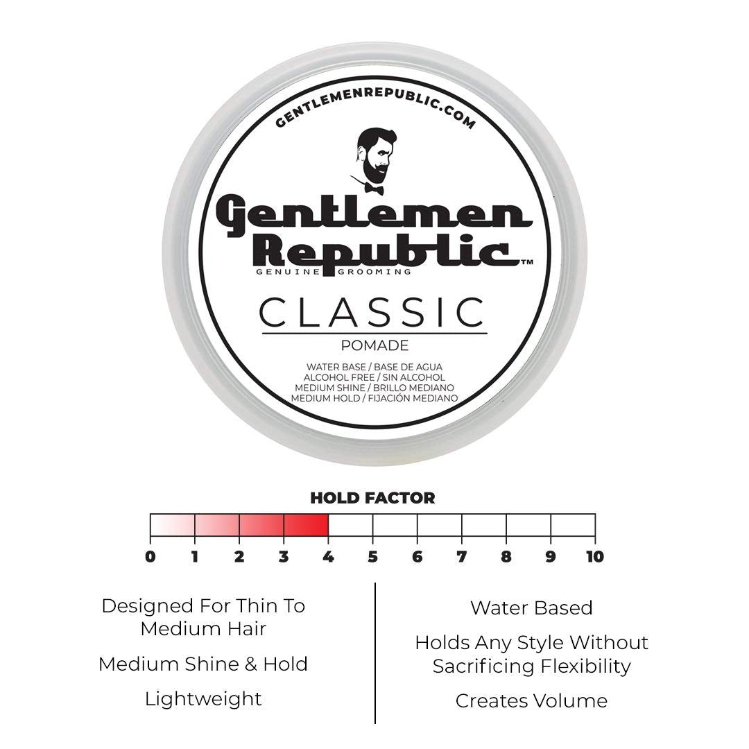 Gentlemen Republic pomade on hands demonstrating spreadability and control