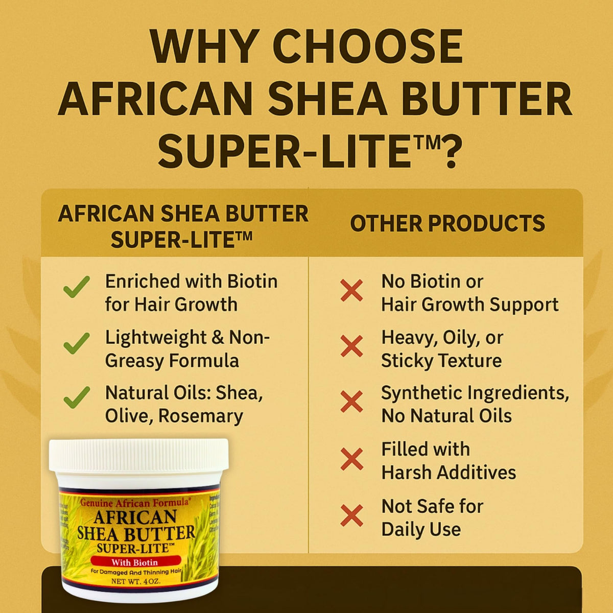 Genuine African Formula display of shea and oils highlighting natural ingredients and nourishment