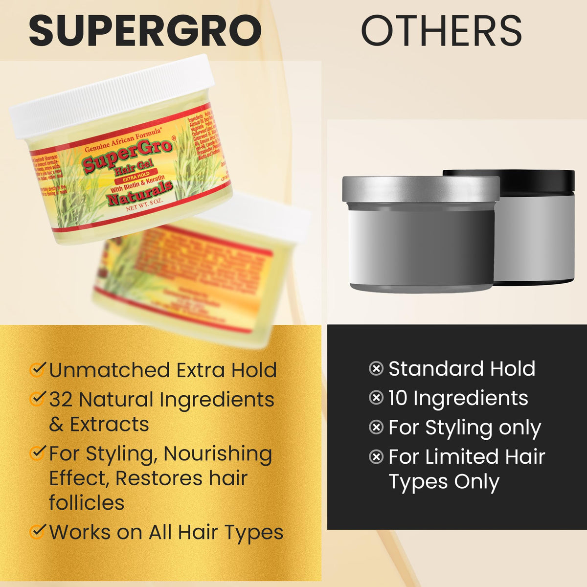 Genuine African Formula styled hair after use showing natural shine and non-greasy finish