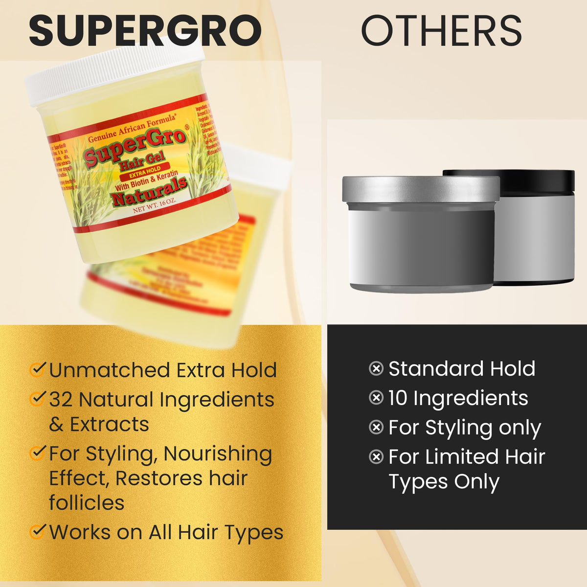 Genuine African Formula close-up of black castor oil ingredient showing nourishment benefit