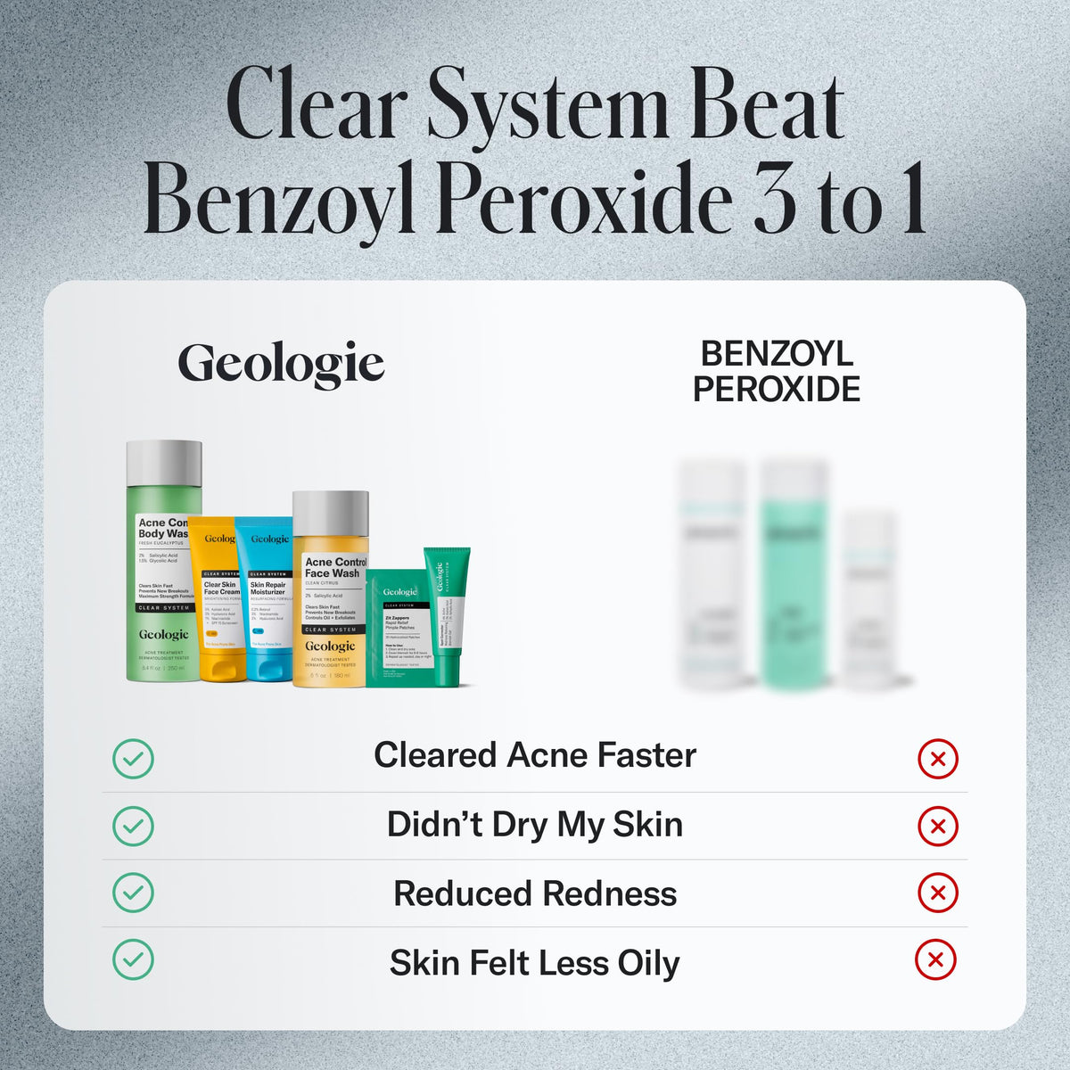Geologie label close-up highlighting active ingredients and directions