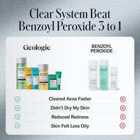 Geologie label close-up highlighting active ingredients and directions