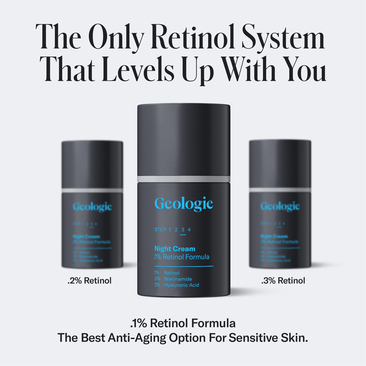 Geologie label ingredient panel focusing on 0.1% retinol and gentle formula benefit