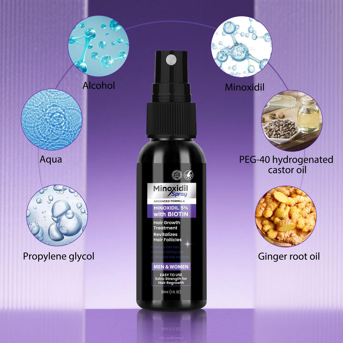 Geynaw spray nozzle close-up highlighting precise delivery for mess-free scalp application