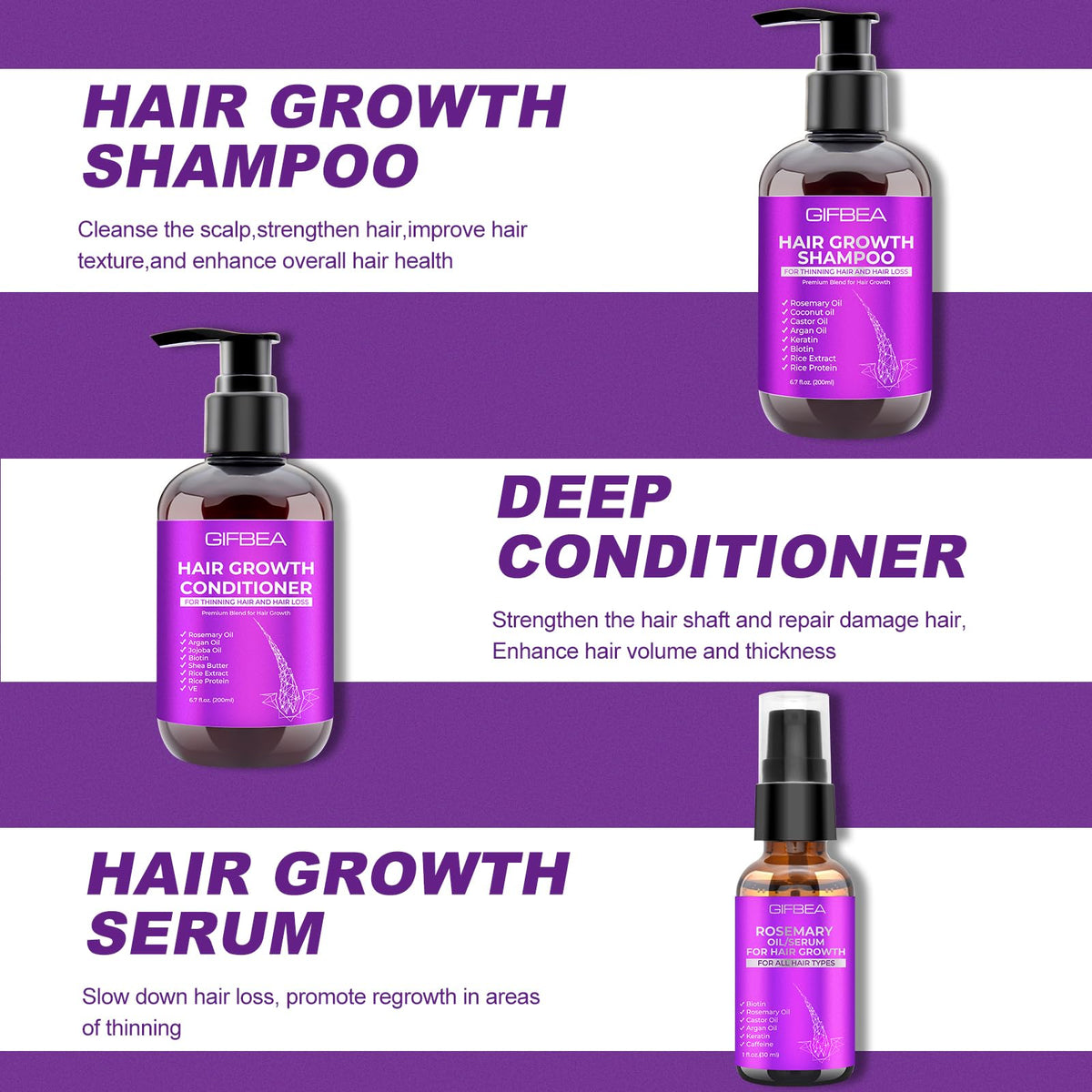 GIFBEA rosemary serum droplet on fingertip ready for scalp application to nourish roots