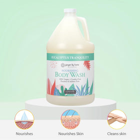 Ginger Lily Farms gallon beside shower dispenser illustrating easy refills