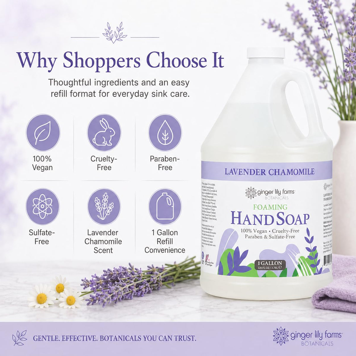 Ginger Lily Farms refill in a kitchen foam dispenser providing convenient handwashing