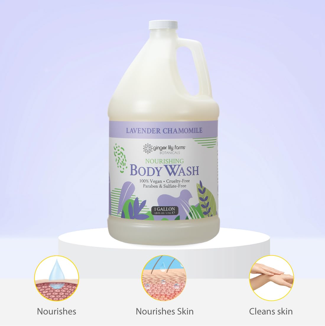 Ginger Lily Farms gallon beside hand illustrating scale and economical size for refills