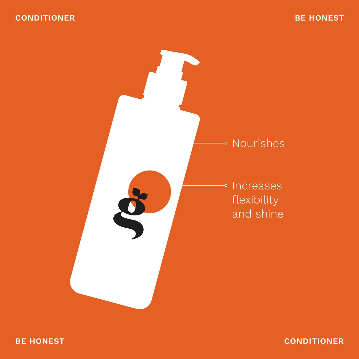 Ginger Milk Natural Care bottle placed on bathroom vanity in lifestyle setting