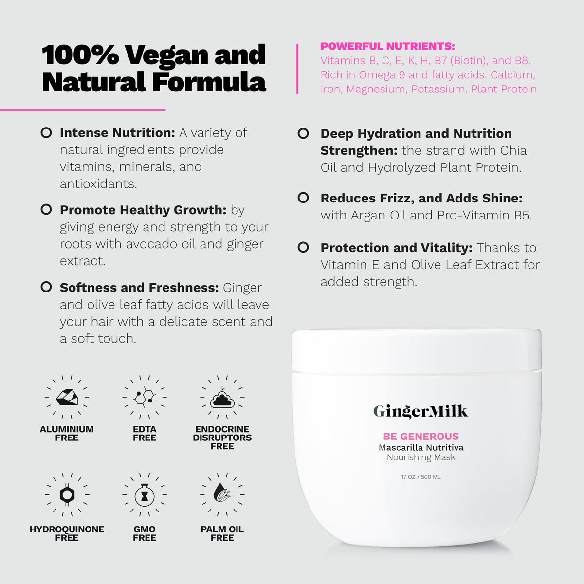 Ginger Milk ingredients ginger biotin jojoba arranged to show natural boost