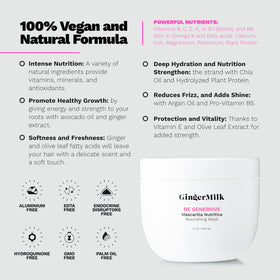 Ginger Milk ingredients ginger biotin jojoba arranged to show natural boost