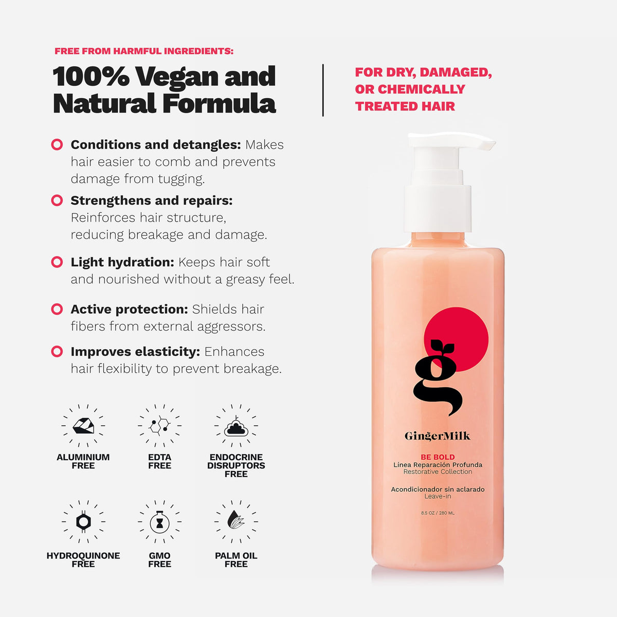 Ginger Milk ingredients display with oils and proteins summarizing benefits