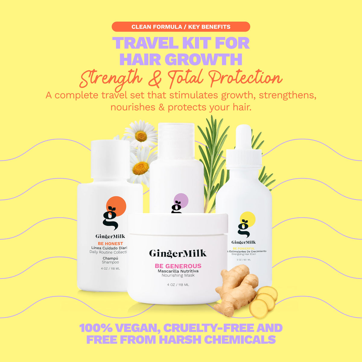 Ginger Milk dropper serum close-up highlighting precise application and scalp nourishment