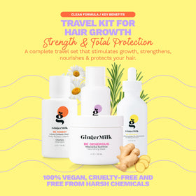 Ginger Milk dropper serum close-up highlighting precise application and scalp nourishment