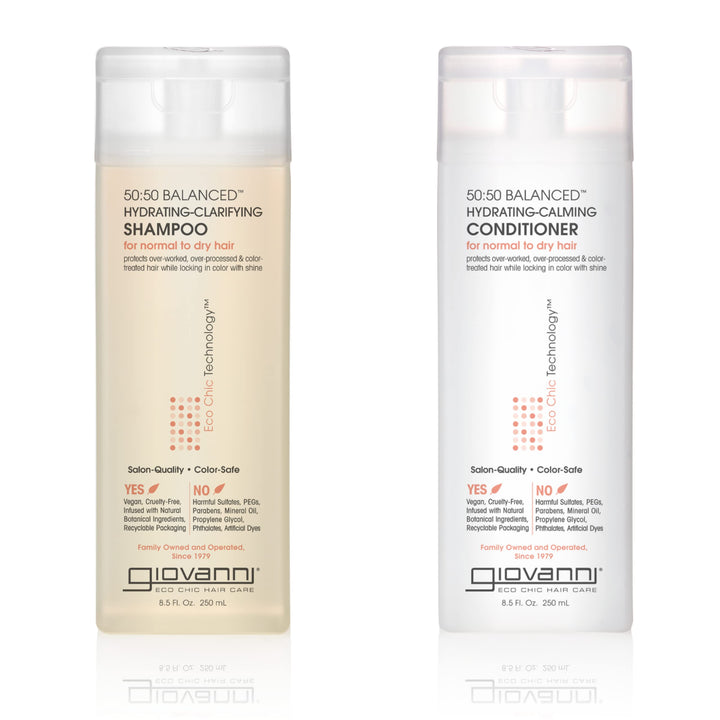GIOVANNI front packaging showing both bottles and clear labeling for easy choice