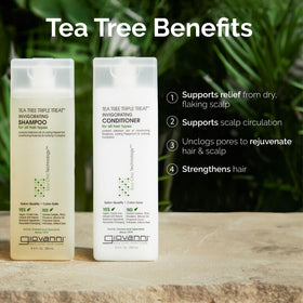 GIOVANNI peppermint eucalyptus rosemary ingredients emphasizing scalp refresh