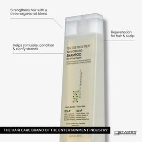 GIOVANNI label close-up highlighting tea tree and botanical ingredients