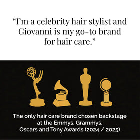 GIOVANNI lifestyle bathroom shelf displaying aesthetic packaging and daily ritual