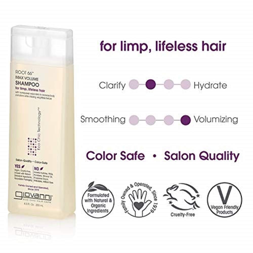 GIOVANNI bottle on vanity conveying salon-quality and eco appeal