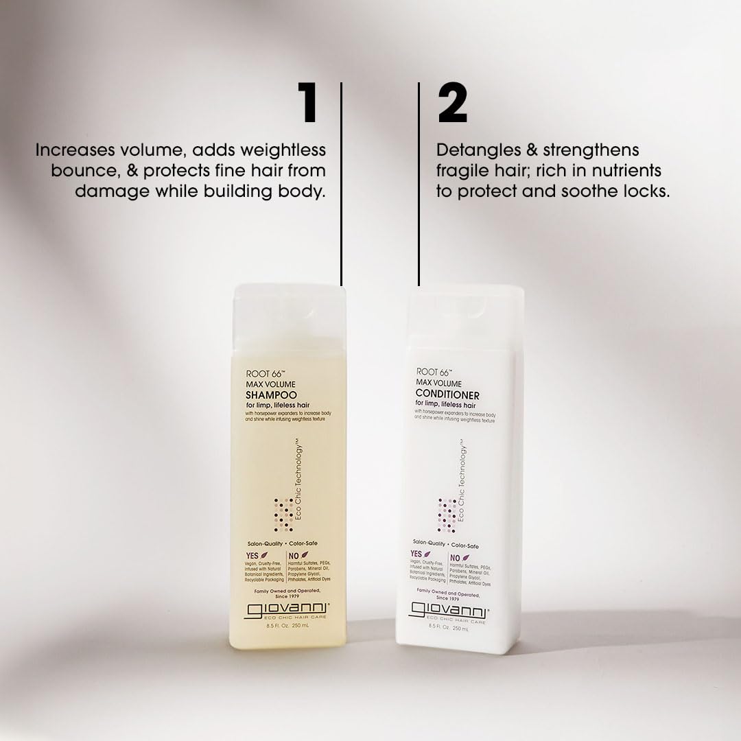 GIOVANNI shampoo texture and foam demonstrating lightweight lather