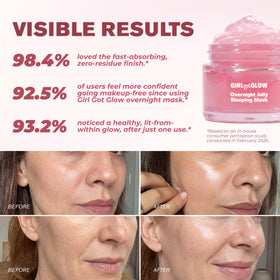 Girl Got Glow cream on back of hand demonstrating texture and quick absorption benefit