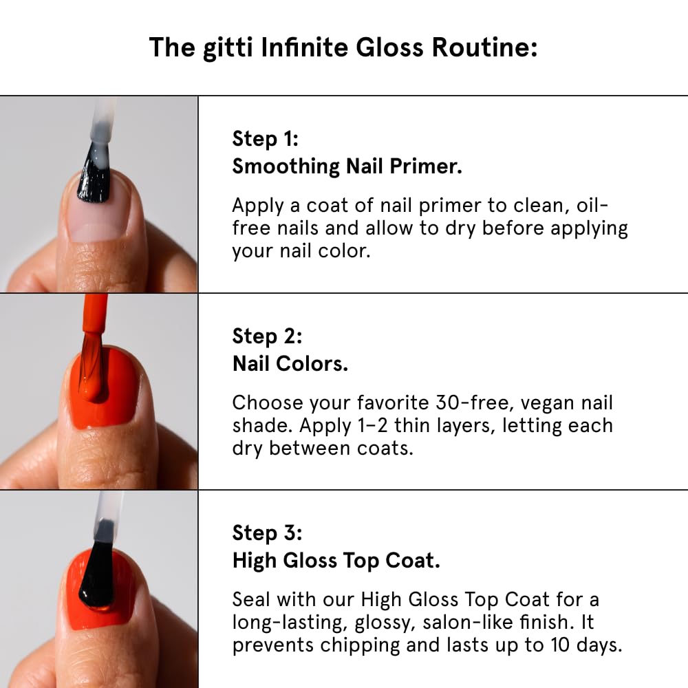 gitti bottle next to hand to show size and easy handling benefit
