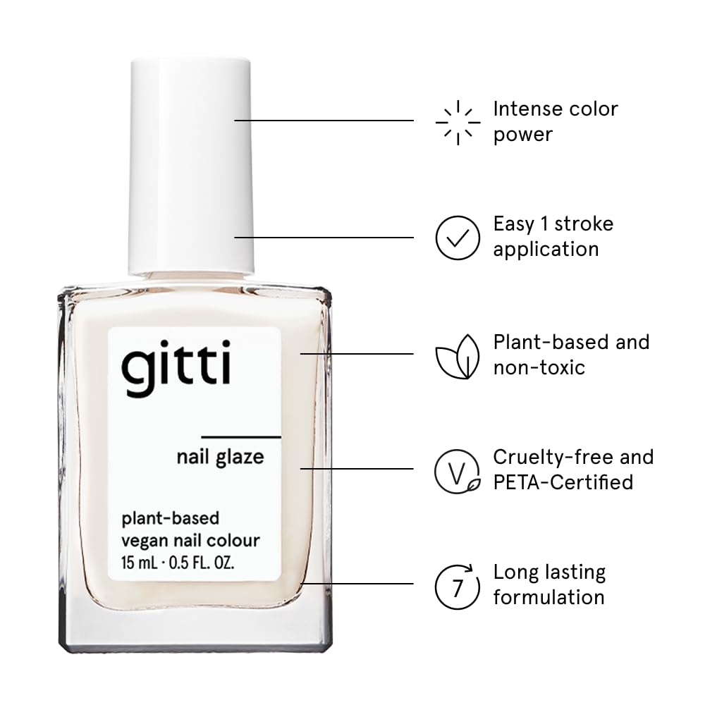 gitti brush close-up demonstrating smooth, streak-free application