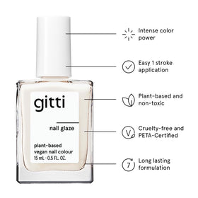 gitti brush close-up demonstrating smooth, streak-free application