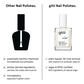 gitti product label and ingredients list highlighting safer formula