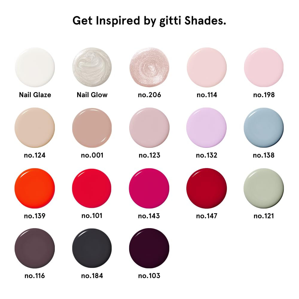 gitti polish drop texture close-up illustrating smooth formula benefit