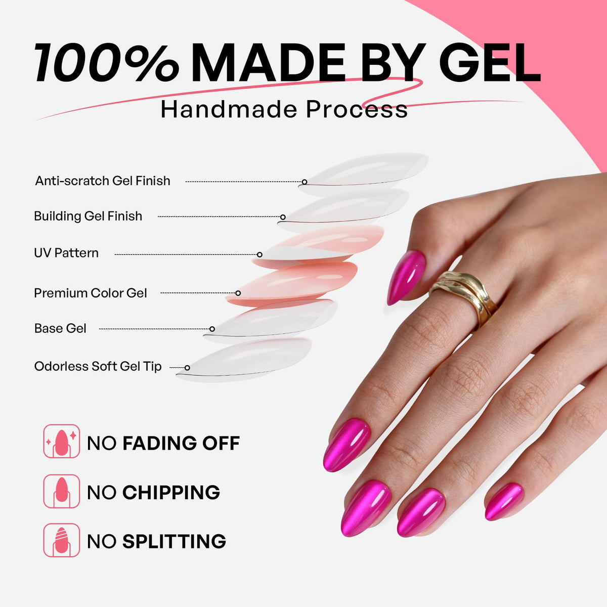 GJZEZ application step demonstrating prep and quick stick-on benefit