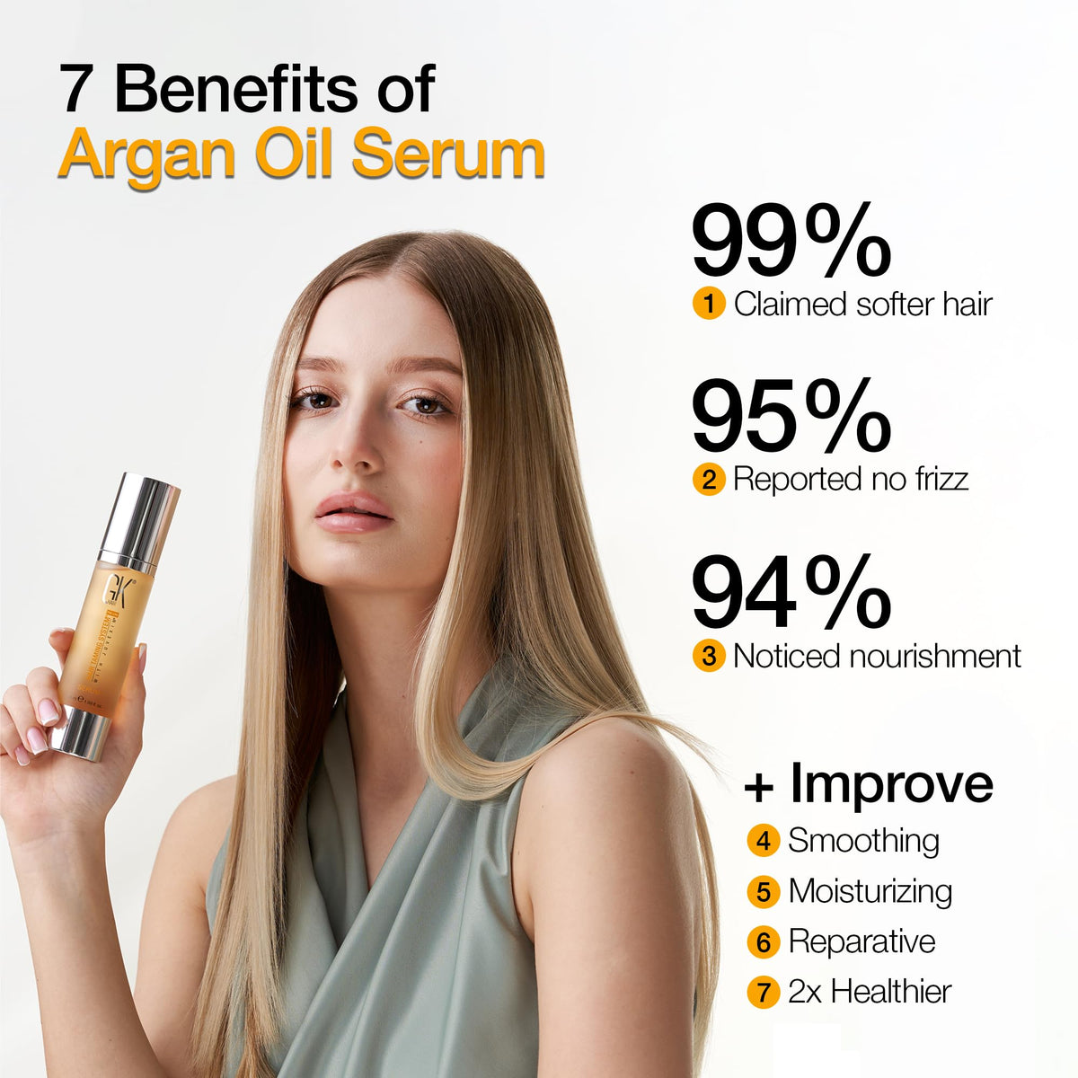 GK HAIR before and after split ends improvement for visibly healthier tips