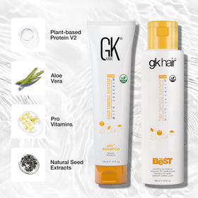 GK HAIR before and after comparison illustrating visible reduction in frizz and shine