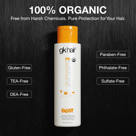 GK HAIR before and after hair strands showing smoother, stronger look