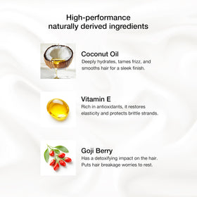 GK HAIR close-up coconut ingredient detail showing natural nourishment benefit