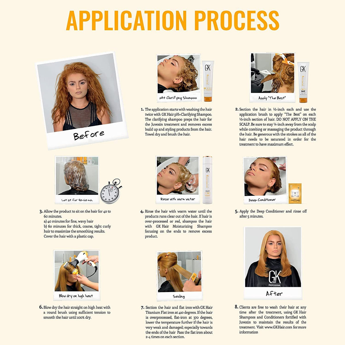 GK HAIR before and after comparison showing reduced frizz benefit