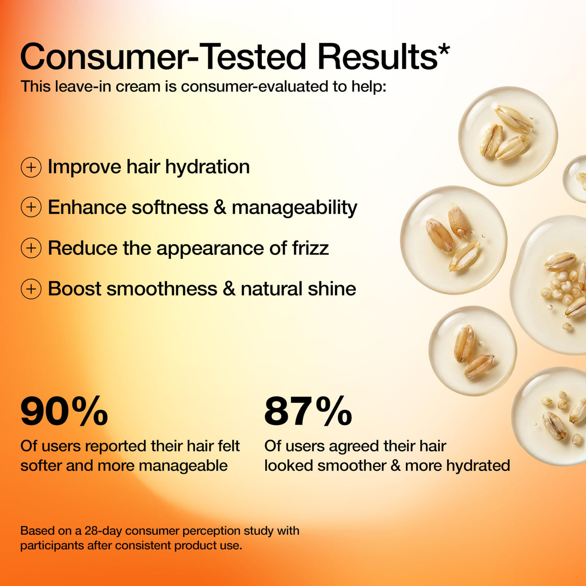 GK HAIR 4.4 oz tube on bath shelf demonstrating daily use convenience