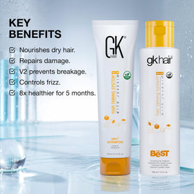 GK HAIR label showing Juvexin V2 plant protein ingredient for improved hair uniformity