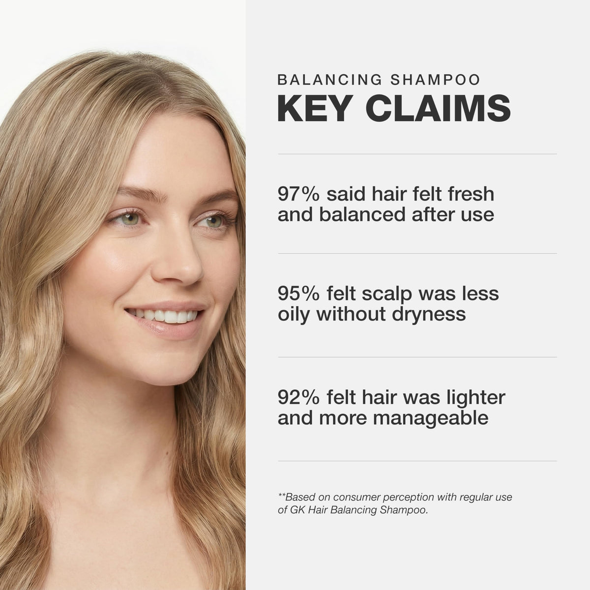 GK HAIR shampoo in shower lathering to remove buildup