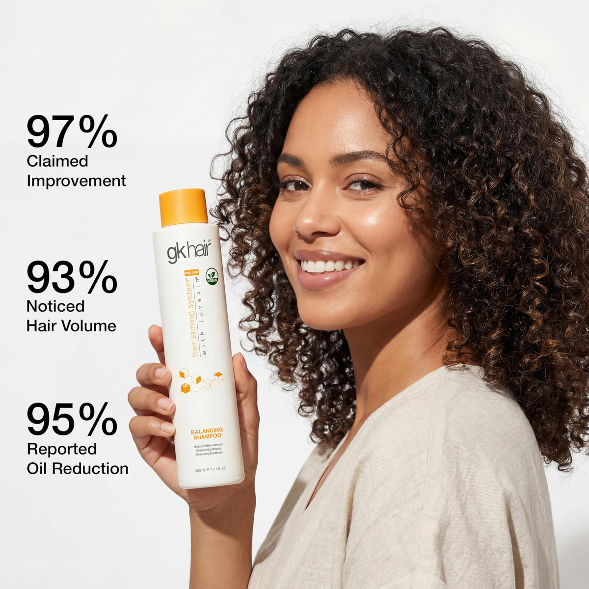 GK HAIR balancing set on bathroom shelf suggesting everyday routine benefit